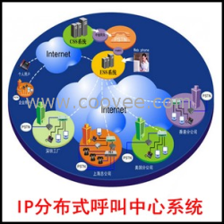 IP分布式呼叫中心系统