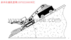 大坡度LWL-120型矿用挖掘式装载机