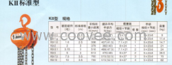 低价供应大象（象牌）K-II手拉葫芦