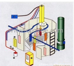 供應(yīng)DISK旋碟式自動噴漆機