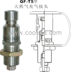 QF-T5天然气充气接头