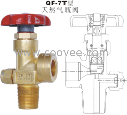 QF-7T天然气瓶阀