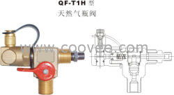 QF-T1H天然气瓶阀