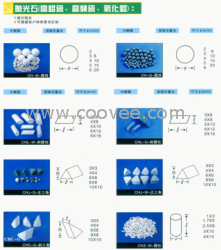 研磨石 高铝瓷研磨石