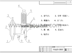 实验室精密精馏装置