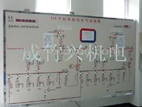 湖北武汉马赛克模拟屏  污水模拟评