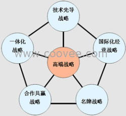 石头破碎机器厂家接石头破碎机器价格