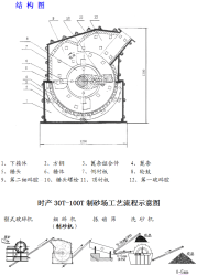 铁矿石破碎机器行业展望