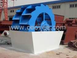 三代制砂機石料生產(chǎn)線設(shè)備廠家打沙