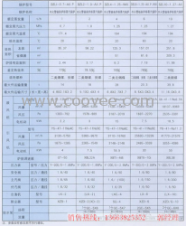 6吨蒸汽锅炉@4.2MW热水锅炉价格