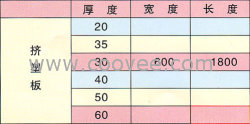 膨胀剂|鸿洲建材|西北膨胀剂|甘肃膨胀剂