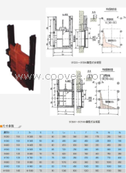 ZMQF铸铁镶铜方闸门SFZ铸铁镶铜闸门