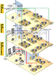 朝阳区网络布线公司|朝阳区综合布线公司