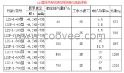 射流真空泵代理蓝宝射流真空泵生产厂家