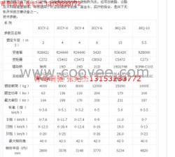 供应矿车5420/5422排挡阀控制阀