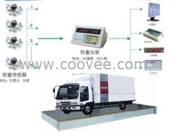 【鷹牌】汽車(chē)衡、地磅 上海衡器總廠制造