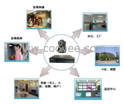 4路D1全实时硬盘录像机