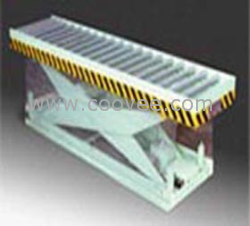 無(wú)障礙升降機(jī)平臺(tái)廠家規(guī)格-高空作業(yè)臺(tái)