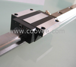 THK RSR20N、RSR3WM滑塊