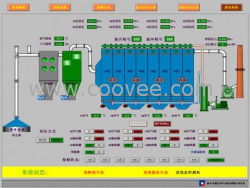 QH型除尘自动化系统