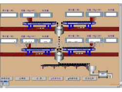 QH型自動(dòng)化配料控制系統(tǒng)