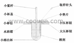 溶出仪专用配件杯小桨XB-1