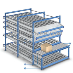 罗店滚轮货架 黄渡搁板货架 临港新城重力