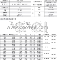 电动高温水冷蝶阀