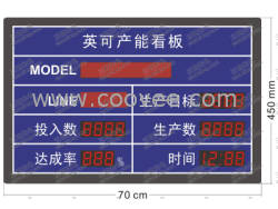 供应东莞三朗新推出LED智能生产管理看板