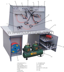 TY-19C型气动液压 PLC 综合控制