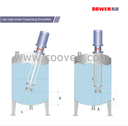 密封釜用乳化机
