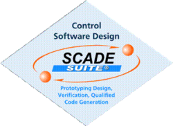 SCADEsuite&reg;产品介绍