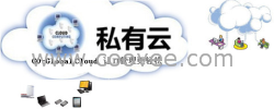 GO GLOBAL CLOUD私有云