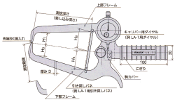 LA-2针盘式外卡规PEACOCK