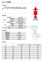 气动带手动闸阀报价