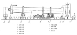 太原鵝卵石制砂機(jī)|節(jié)能制砂機(jī)