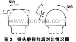 山西新型制砂机、新型洗砂机、新型烘干机