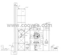 塔樓式半自動(dòng)砂漿生產(chǎn)線