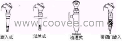 橫河電機(jī)Yokogawa電導(dǎo)率電極SC210G