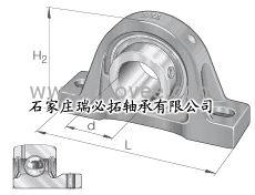 供应 FSAF 22516x2.3/4 SKF轴承