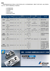 供應(yīng) BOHLER 百祿 K340 K110