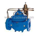 供應400X流量控制閥