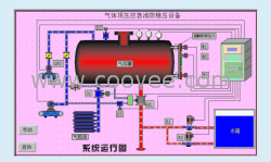 供应气体顶压应急消防气压给水设备