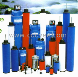 供應多米尼克濾芯/K430AO/K430AA/K430ACS/K430AX/