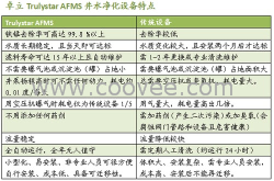 供应韶关地下水过滤设备除铁除锰设备