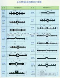 橡胶止水带型号、咨询