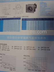 供應(yīng)成都大風(fēng)量管路風(fēng)機(jī)