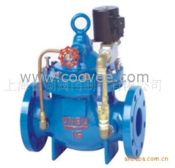 供應電動水力控制閥