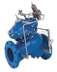 供應帶止回功能的可調式減壓閥