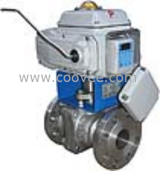 供應(yīng)CH系列執(zhí)行機(jī)構(gòu)電動(dòng)對(duì)夾球閥